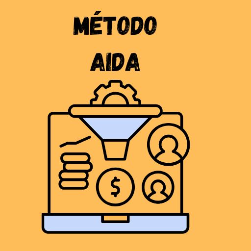 MÉTODO AIDA